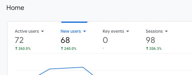 aboutly - Professional Profiles tweet media