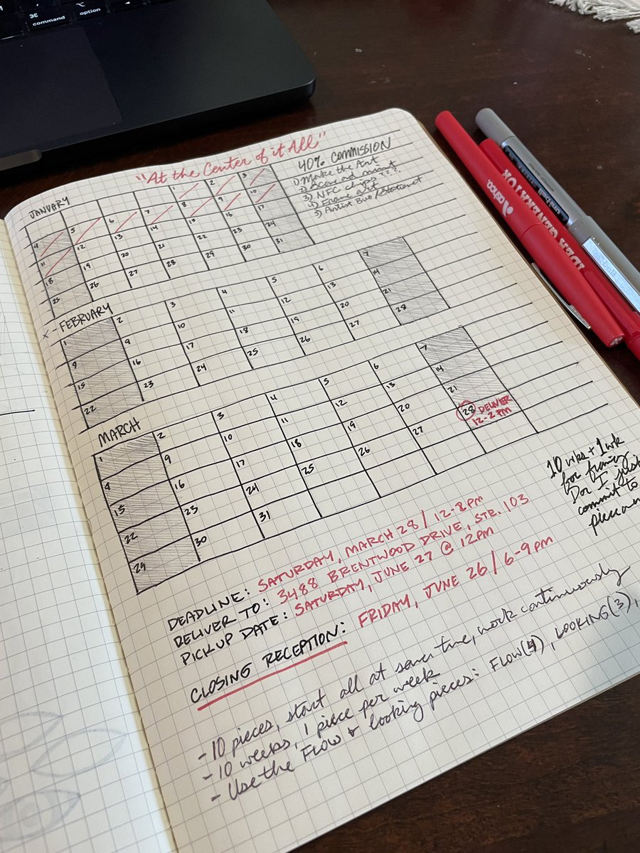 JPALMISANOart's tweet photo. You won’t make any progress if you never start!

Making a plan isn’t always fun, but it’s important. As it’s been said, “a goal without a plan is just a wish.” 

Stop wishing, starting doing! https://t.co/yfI1aX79Sl