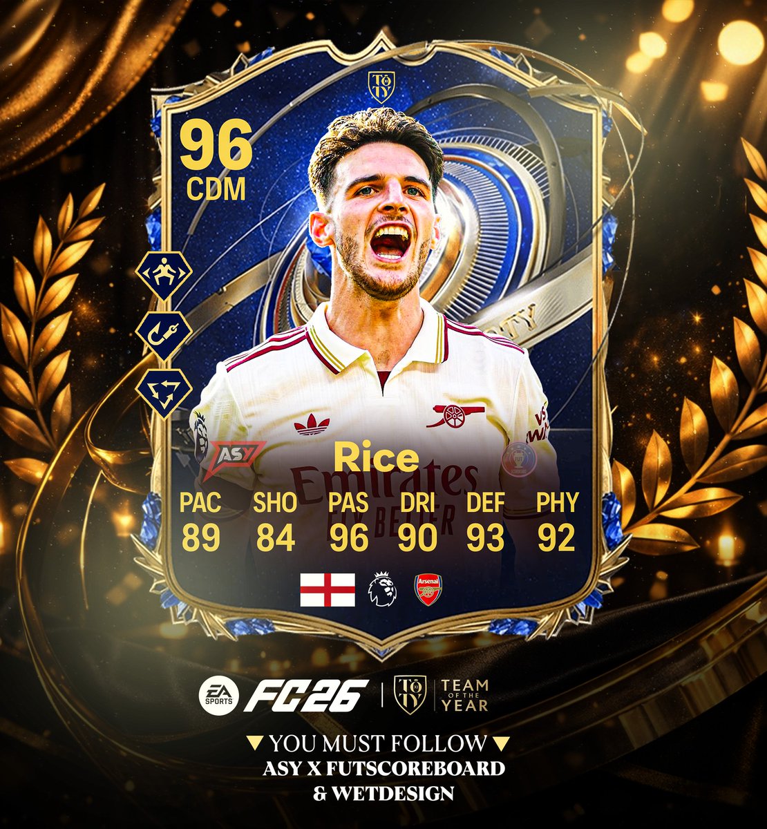 AsyFutTrader's tweet photo. 🚨 RICE 🏴󠁧󠁢󠁥󠁮󠁧󠁿 IS IN THE TEAM OF THE YEAR STARTING XI 🤯🔥🔥

HOW?? 🤯🤯 https://t.co/QUiGQugtbA