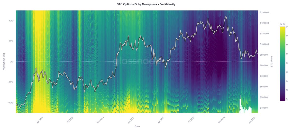glassnode tweet media