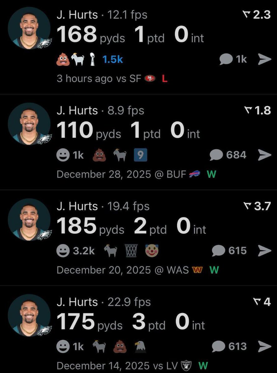 I never wanna hear about how Bad Hurts is, and about how great Puka is, when they have almost the same numbers