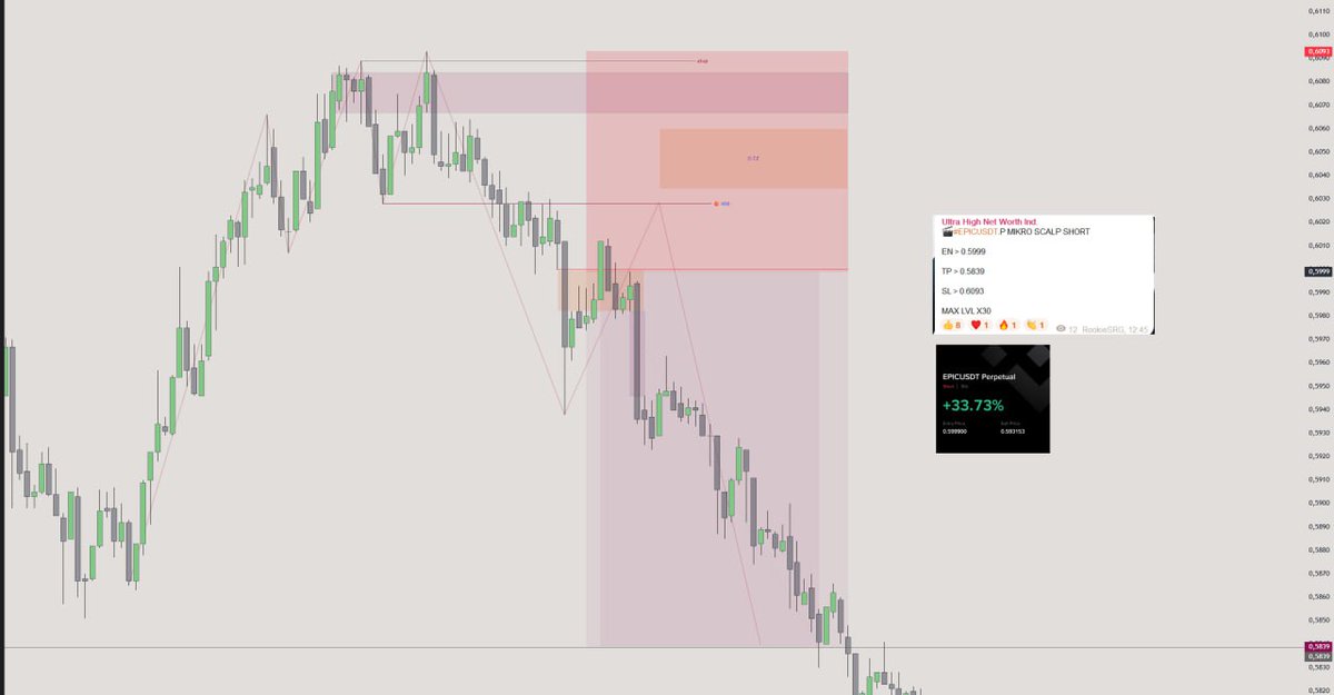 TCPAprotrade tweet media