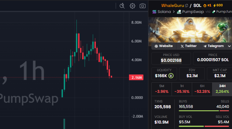 David Crypto Scam Hunter tweet media