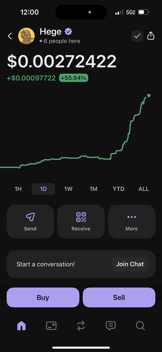 Takeit2dslimit's tweet photo. @pokermonfacenft $Hege is up 50% on the day, this two year old memecoin has an ATH of 50 million so ride the $Hege rocket to new ATH! https://t.co/WSuQmsY4g7