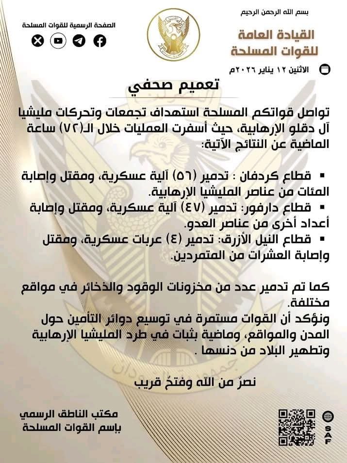 EnshirahaAli's tweet photo. بسم الله الرحمن الرحيم 

القيادة العامة للقوات المسلحة 

الاثنين ١٢ يناير ٢٠٢٦م 

                تعميم صحفي 

تواصل قواتكم المسلحة استهداف تجمعات وتحركات مليشيا آل دقلو الإرهابية، حيث أسفرت العمليات خلال الـ(٧٢) ساعة الماضية عن النتائج الآتية:
▪︎ قطاع كردفان : تدمير (٥٦) آلية عسكرية، ومقتل وإصابة المئات من عناصر المليشيا الإرهابية.
▪︎ قطاع دارفور: تدمير (٤٧) آلية عسكرية، ومقتل وإصابة أعداد أخرى من عناصر العدو.
▪︎ قطاع النيل الأزرق: تدمير (٤) عربات عسكرية، ومقتل وإصابة العشرات من المتمردين.
كما تم تدمير عدد من مخزونات الوقود والذخائر في مواقع مختلفة.
ونؤكد أن القوات مستمرة في توسيع دوائر التأمين حول المدن والمواقع، وماضية بثبات في طرد المليشيا الإرهابية وتطهير البلاد من دنسها .
نصرٌ من الله وفتحٌ قريب

مكتب الناطق الرسمي بإسم القوات المسلحة 

#السودان  #القوات_المسلحة_السودانية