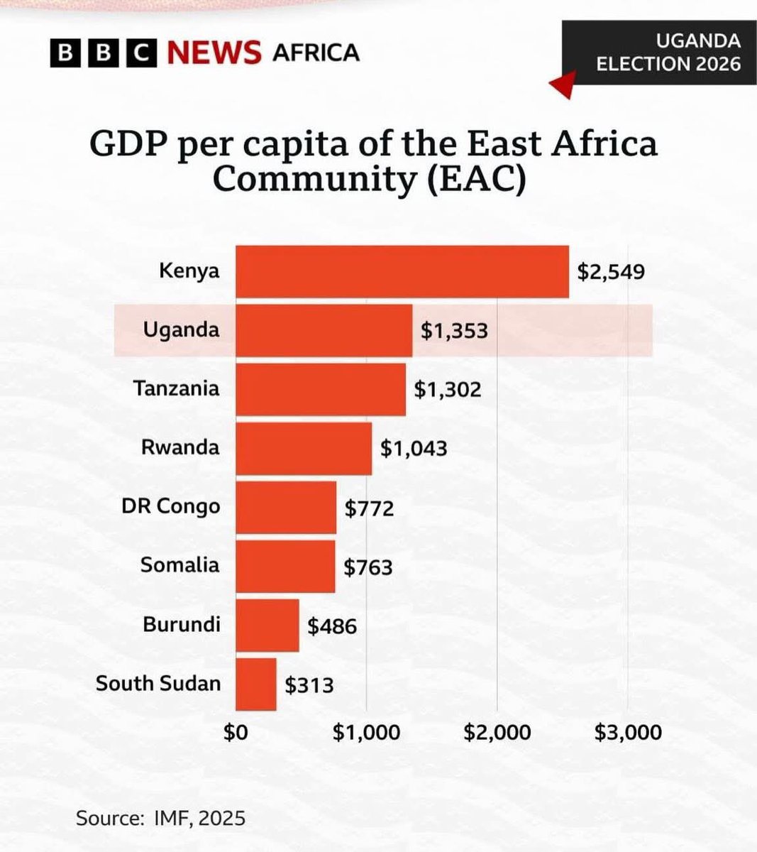 Hilda Newton tweet media