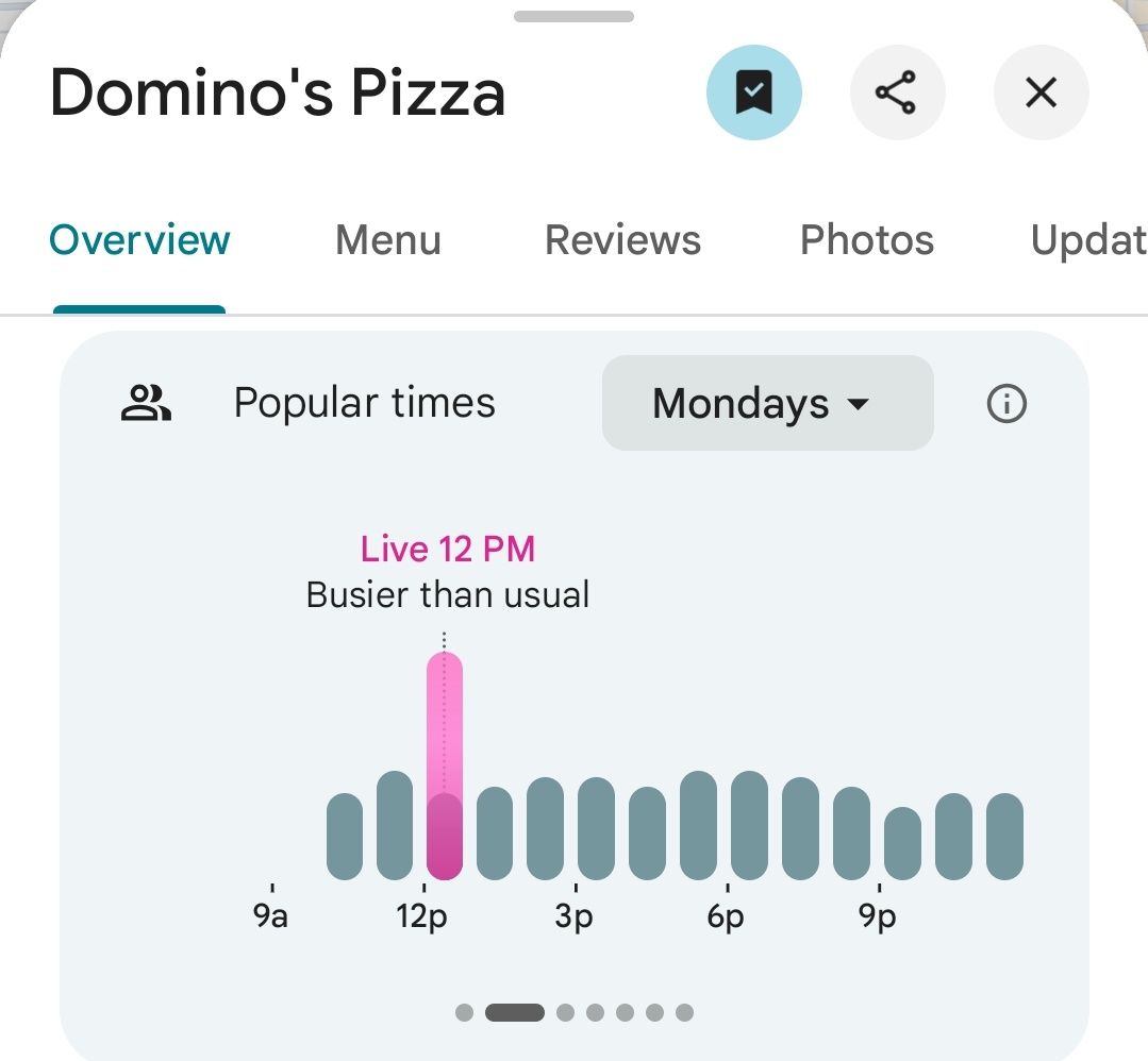 Pentagon Pizza Report tweet media