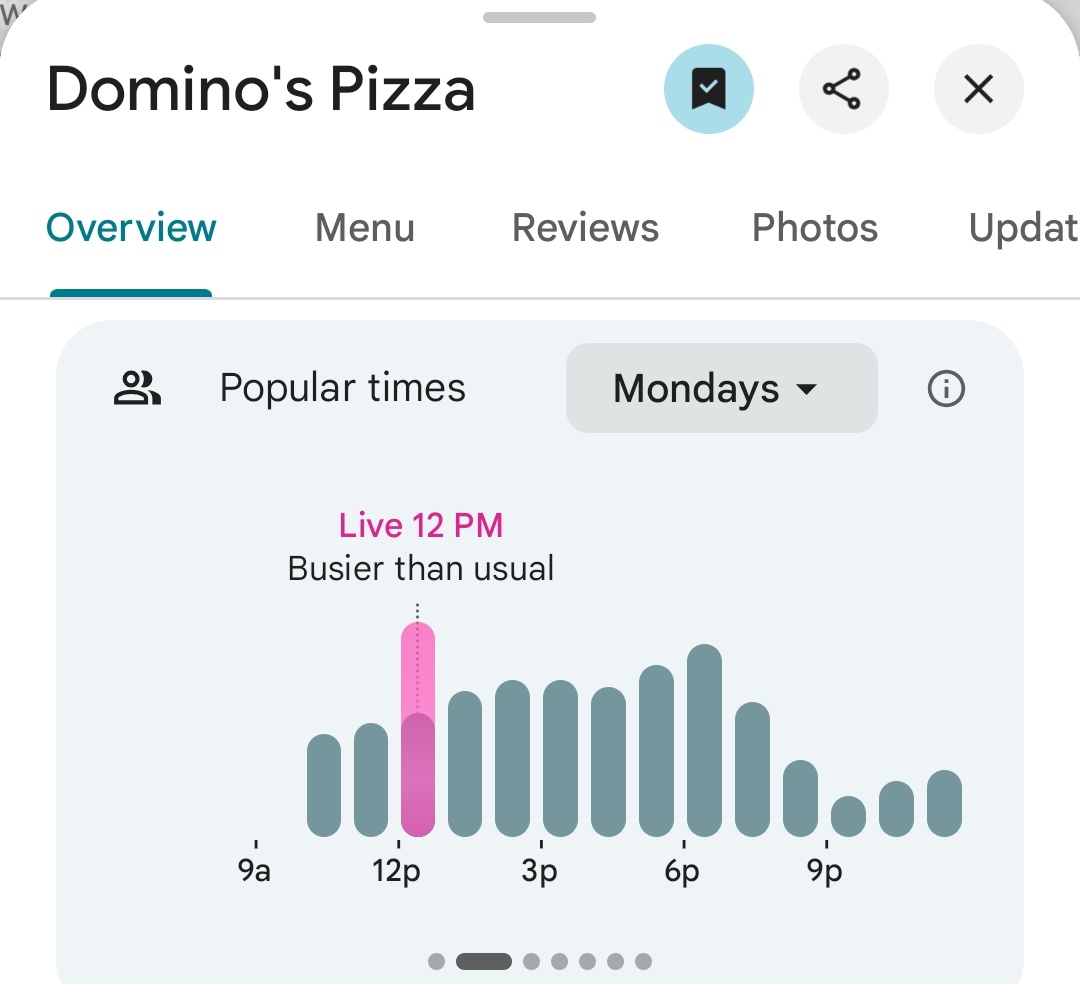 Pentagon Pizza Report tweet media
