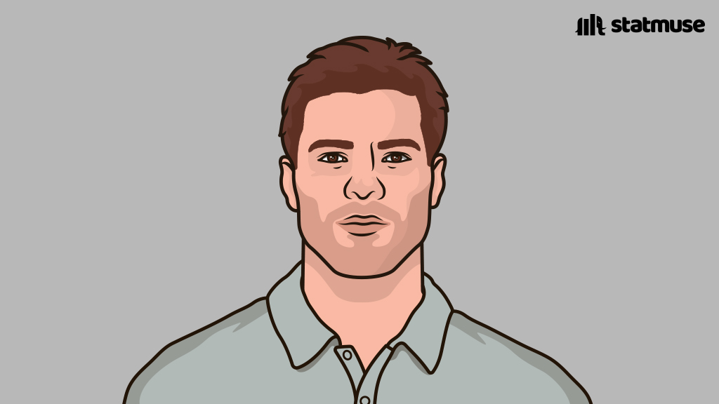 statmusefc's tweet image. Real Madrid under Xabi Alonso:

22 wins
4 draws 
5 losses

Already over.