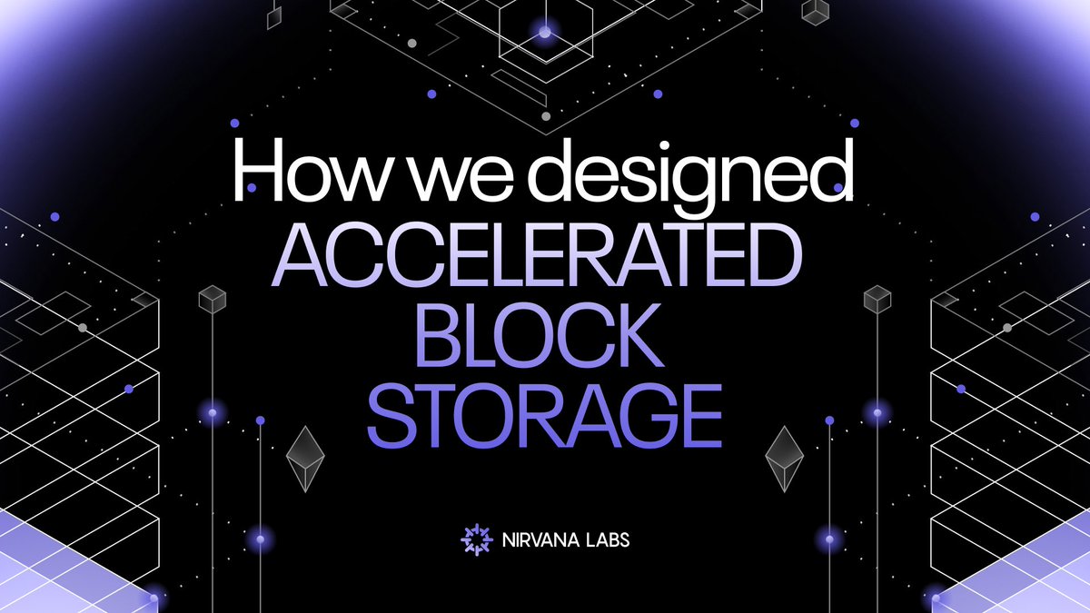 Nirvana Labs (@nirvanalabsai) / Posts / X