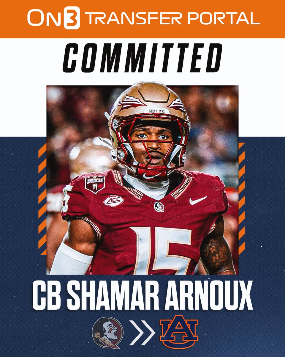 TransferPortal's tweet photo. BREAKING: Florida State transfer CB Shamar Arnoux has committed to Auburn, @Hayesfawcett3 reports🦅

https://t.co/cvx6PYDKCn https://t.co/JwMHnMkuuM