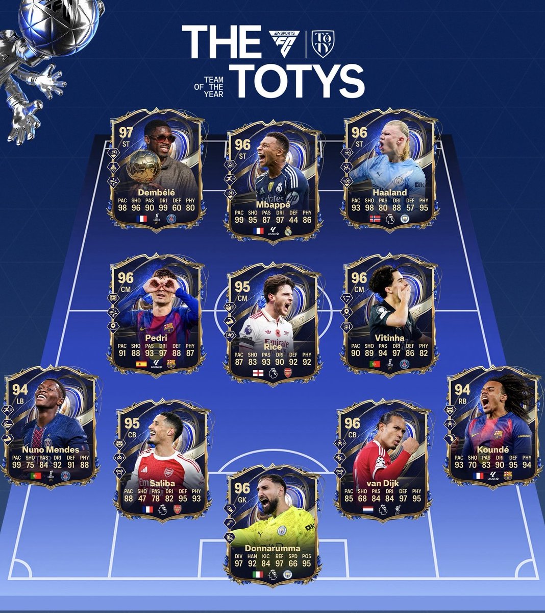 FutChampPro tweet media