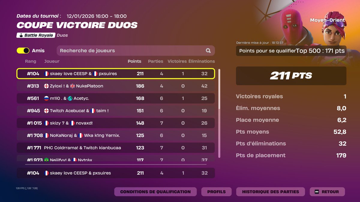 Qual final vcc mo in 1h w/ <a href="/suires_/">TIKTOK PXSUIRES</a> 🔥

<a href="/CeespGaming/">CEESP Gaming</a>