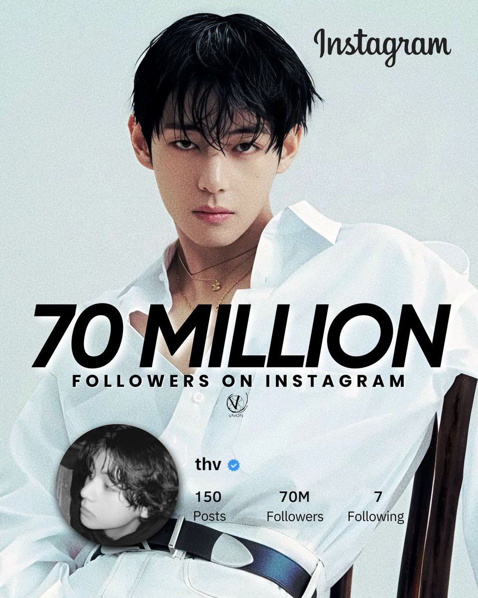 VGlobalUnion's tweet image. What began as multiple official world records with a history-making debut and record-breaking milestones has inevitably become a legacy in motion, redefining influence. Congratulations Taehyung on amassing 70,000,000 followers on Instagram!

ONE AND ONLY THV
#TaehyungInstagram70M