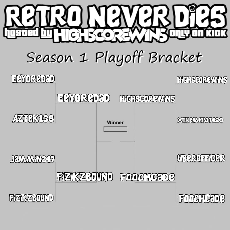 highscorewinss's tweet image. 🚨 Quarterfinals RESULTS are in for #RetroNeverDies! 

✅ Check the attached image for all the epic matchups and winners. Who's advancing? 

👏 Semi-Finals kicking off SOON – stay tuned, retro gamers! Don't miss the action! 

#RetroNeverDies #GamingTournament #HighScoreWins