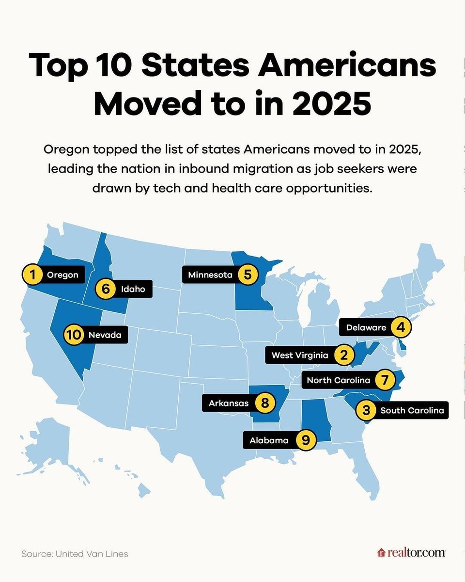 Best Of Minnesota tweet media