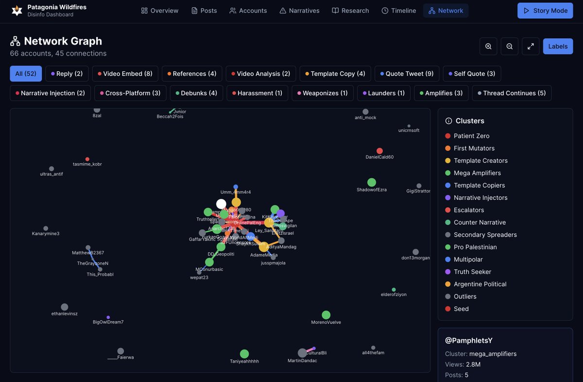 Israel B. Bitton tweet media