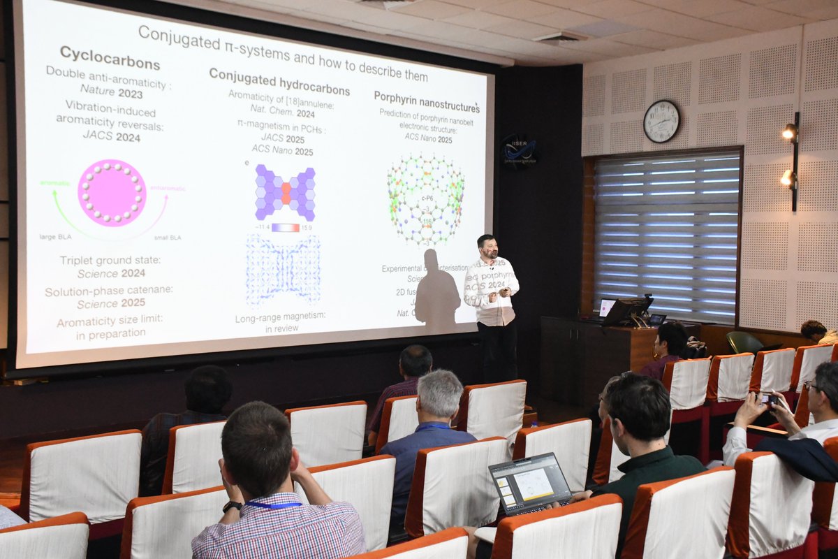 Hariharan Group tweet media