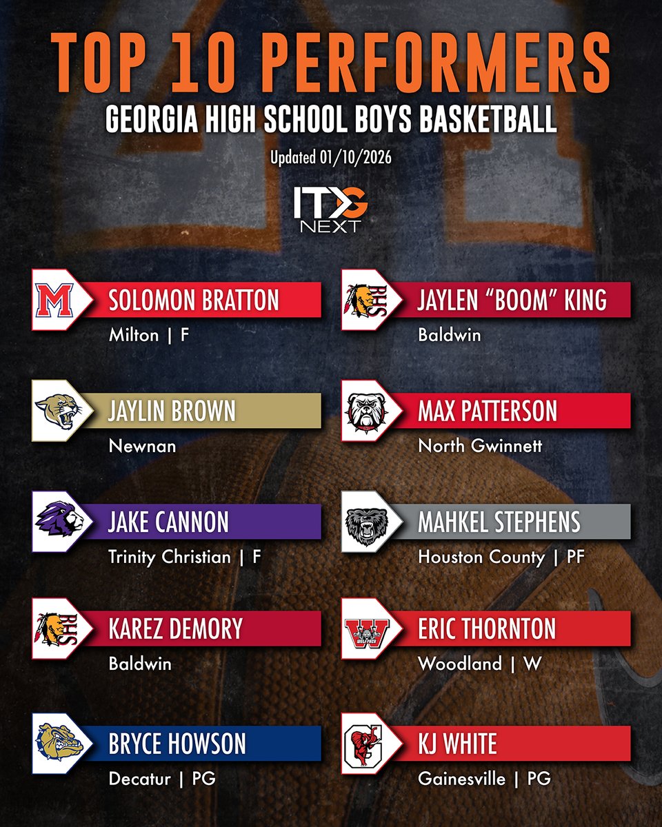 ITG Next - Georgia tweet media