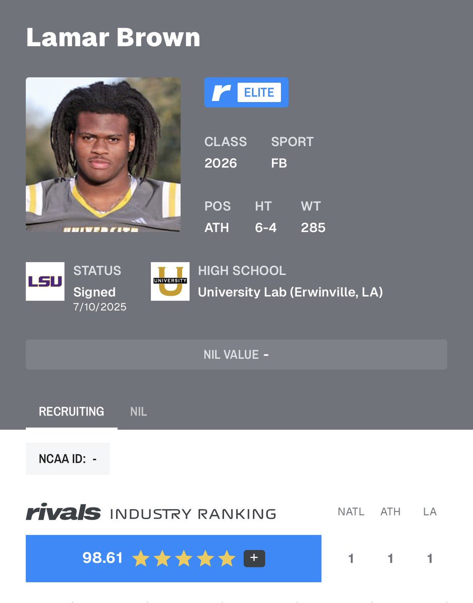 Preston Guy tweet media