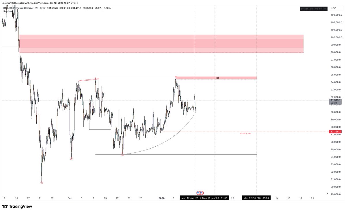 The Composite Trader tweet media