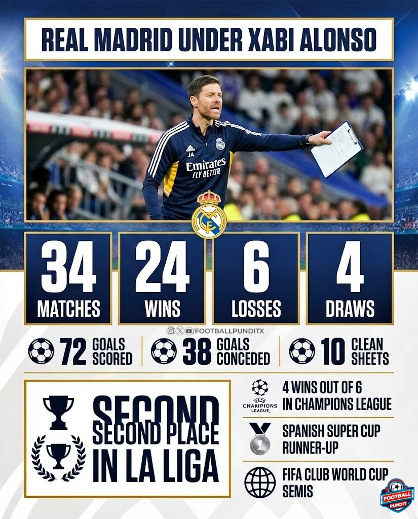 <a href="/FabrizioRomano/">Fabrizio Romano</a>