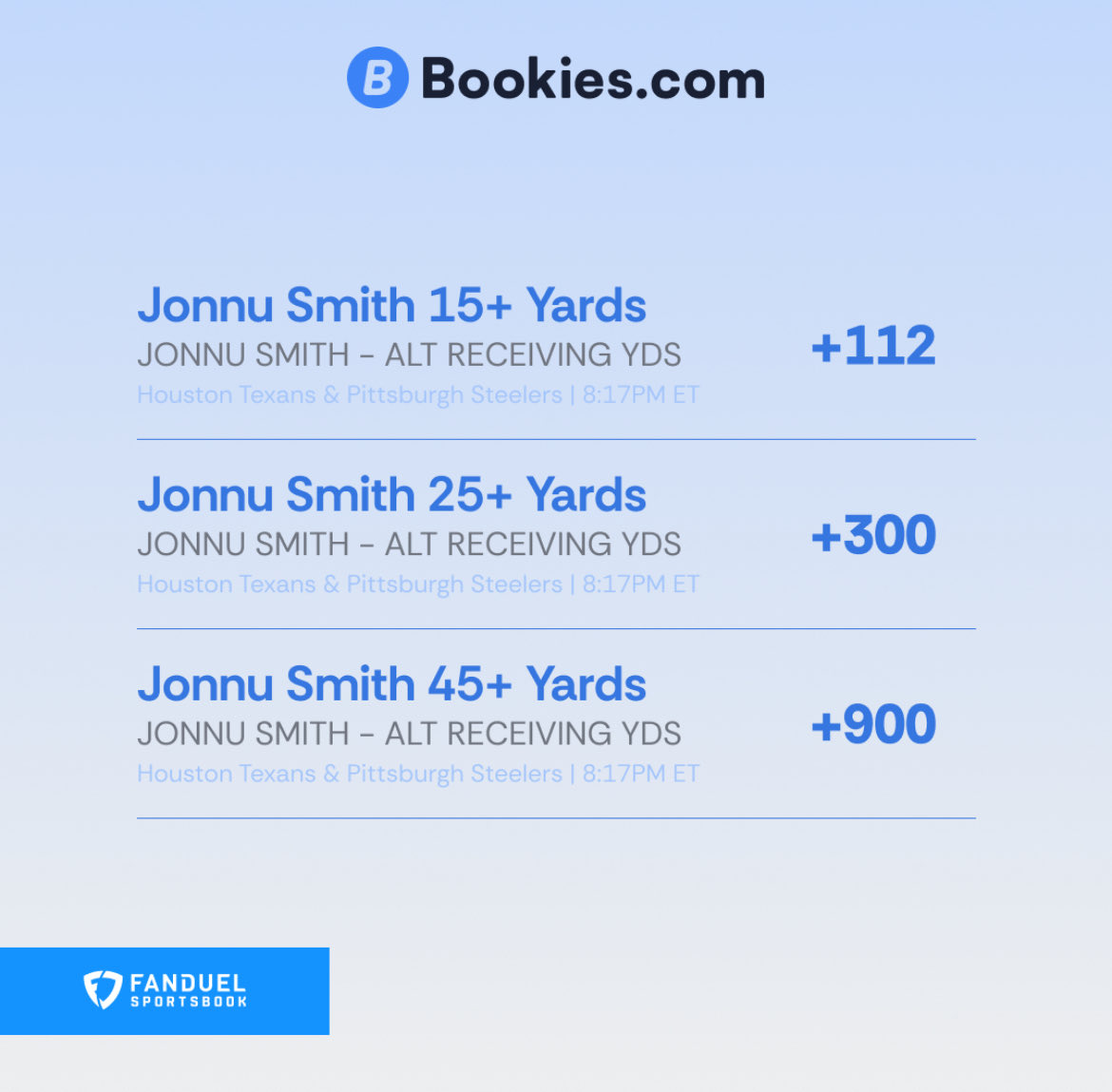 Bookies.com tweet media