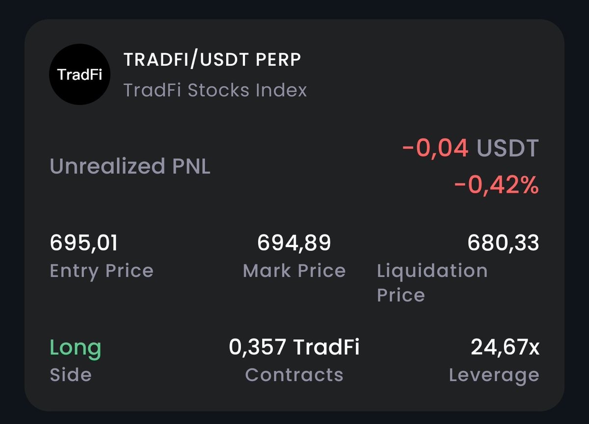 Thrive Financial and TLNAssistant Exchange is a source of Skilled  Future-focused advice..cpi