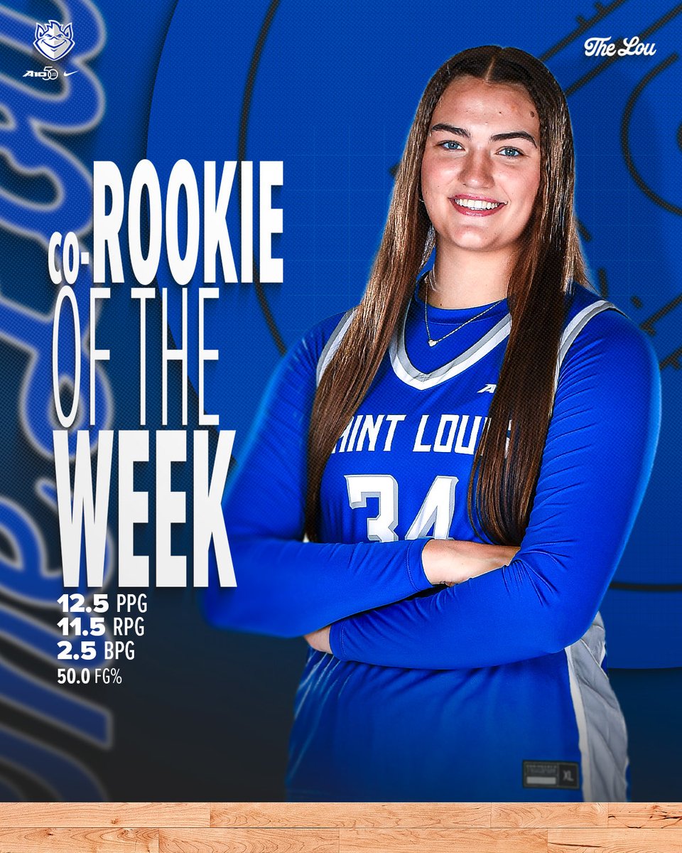 Saint Louis WBB tweet media