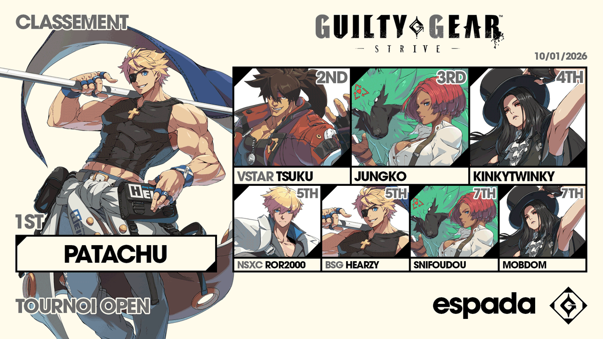 GGST ESPADA tweet media