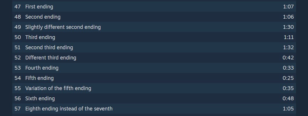 Самые главные #PATHOLOGIC3SPOILERS 

Во второй половине игры контента больше, чем в первой!

Разумно ли это? Нет, конечно

Весело ли это? Конечно, да

(Счастья здоровья хорошего настроения нам и вам с багами)

Круче всех спойлерит трек-лист официального саундтрека: