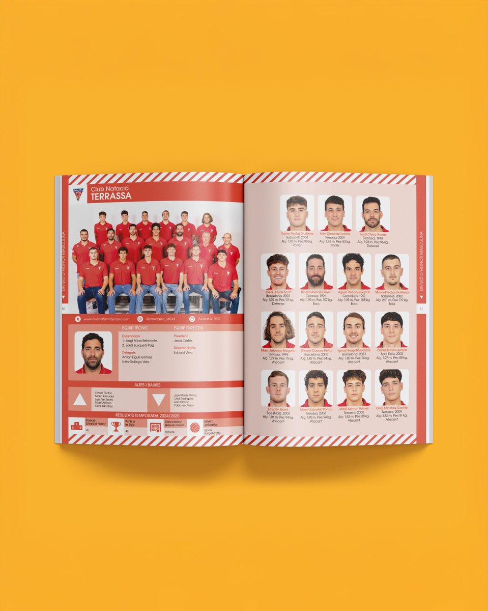 AnuariWP tweet media