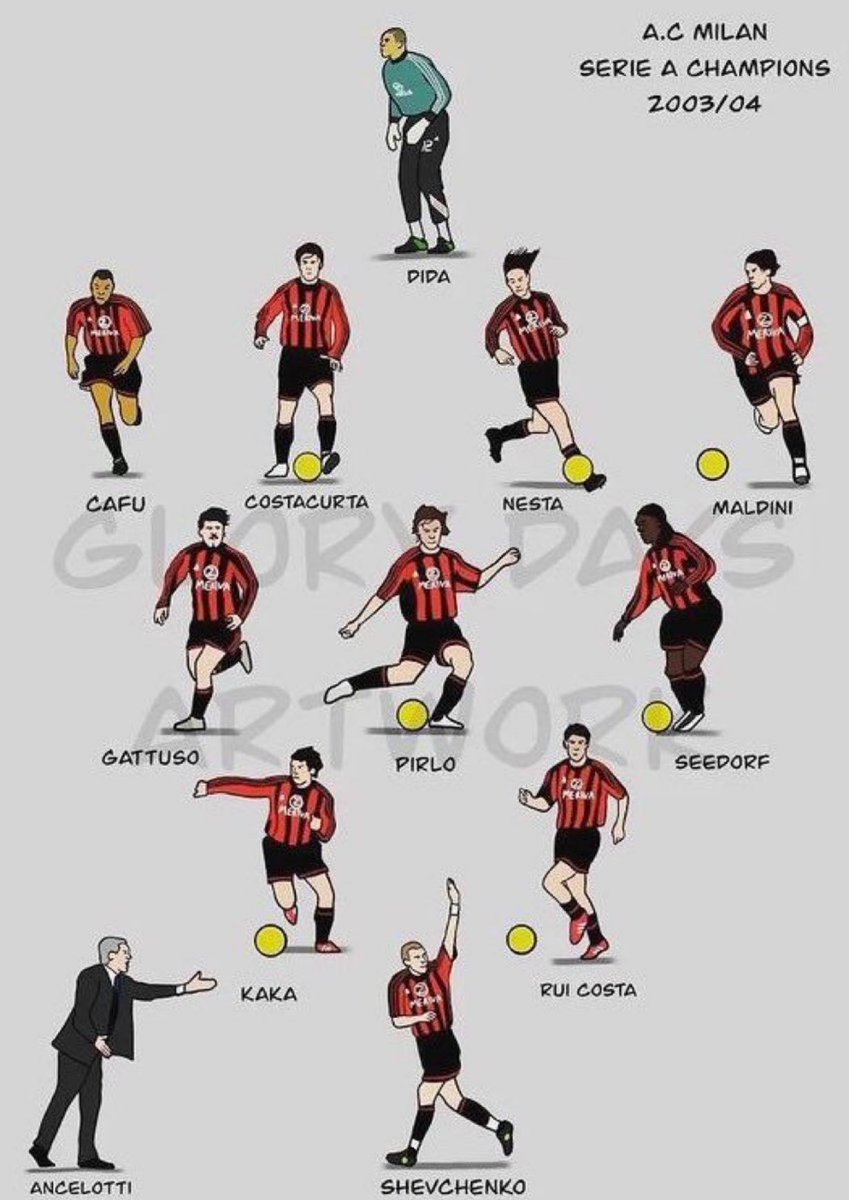 Someone should recreate this with Efootball players