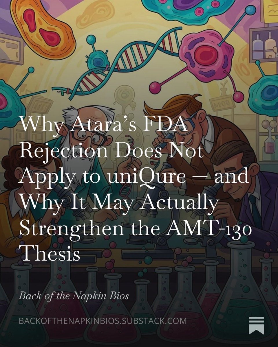 peter_mantas's tweet image. Update on $ATRA and what this means for $QURE