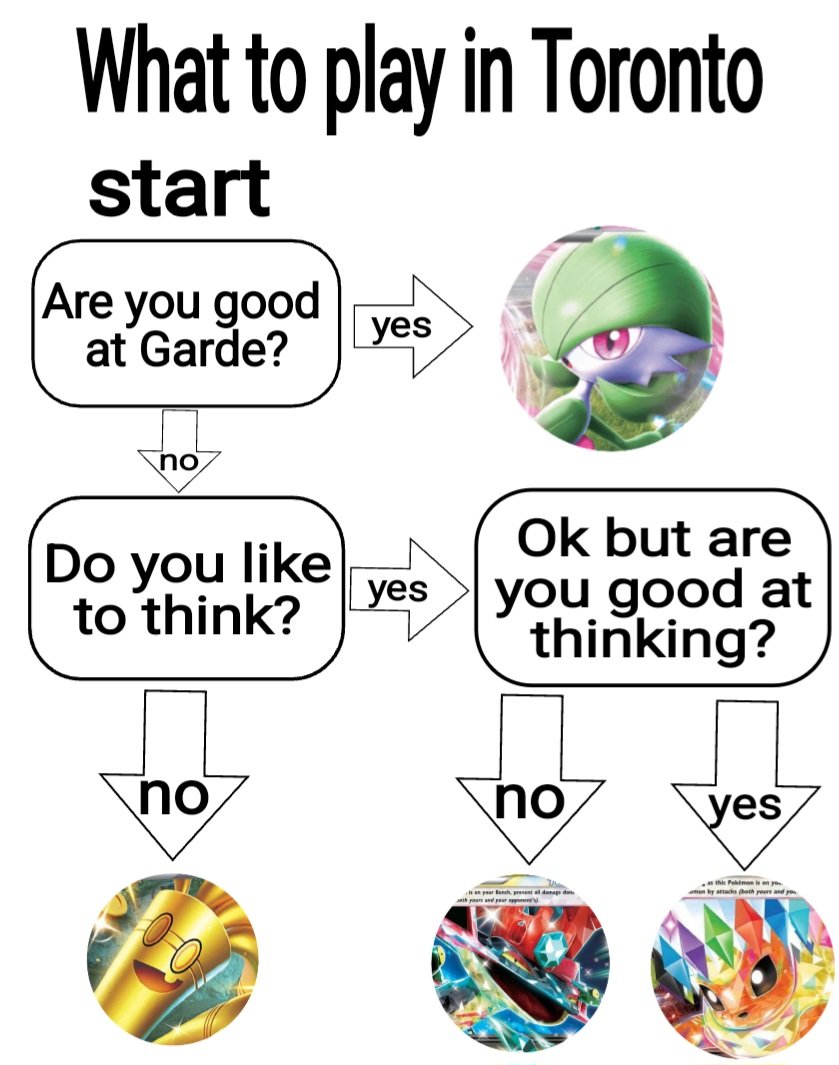 P.ART | Eliza tweet media