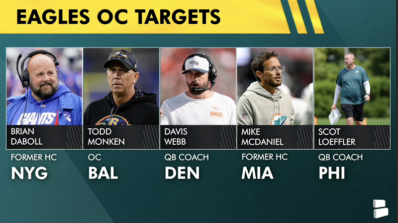 Chase Senior tweet media