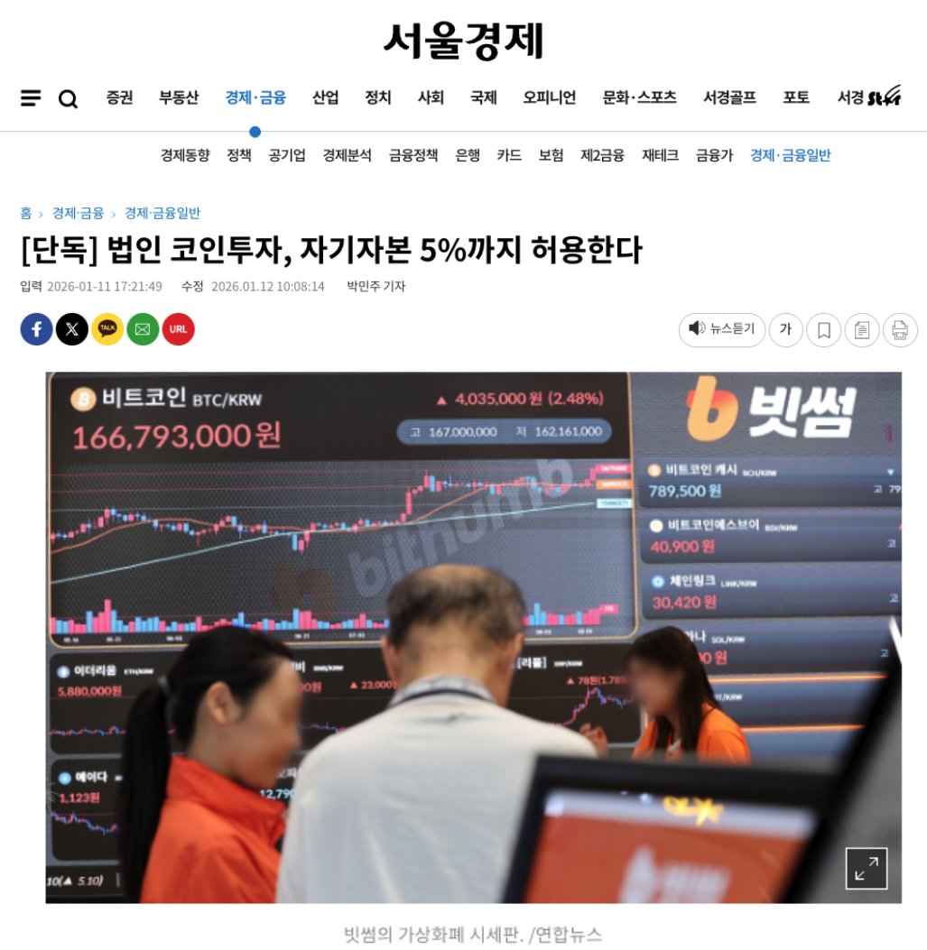 Korean listed companies can soon invest in crypto 1. Up to 5% of equity  capital 2. Only top 20 market cap coins on Korean exchanges 3. May include  dollar stablecoins With daily