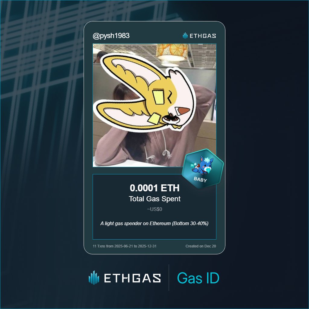 Peter Yeap| ETHGas ⛽ tweet media