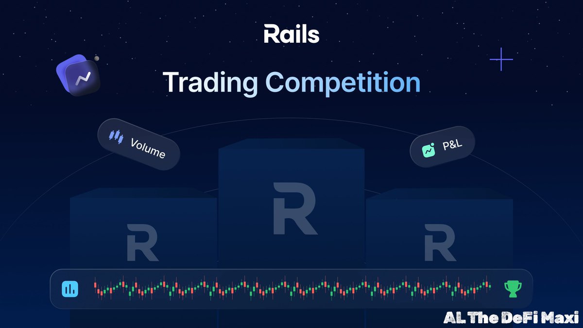 What stands out to me with <a href="/rails_xyz/">Rails</a> is how the evaluation phase trains behavior, not confidence.

The rules around drawdown and consistency force you to think in sequences, not single trades. You quickly realize that being right once doesn’t matter if your risk process is