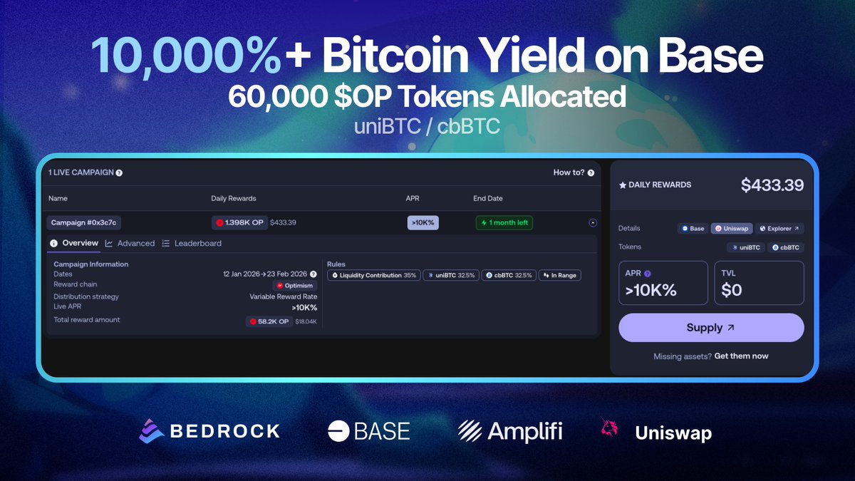 Bedrock | Liquid BTC Restaking 🟠 (@Bedrock_DeFi) / Posts / X