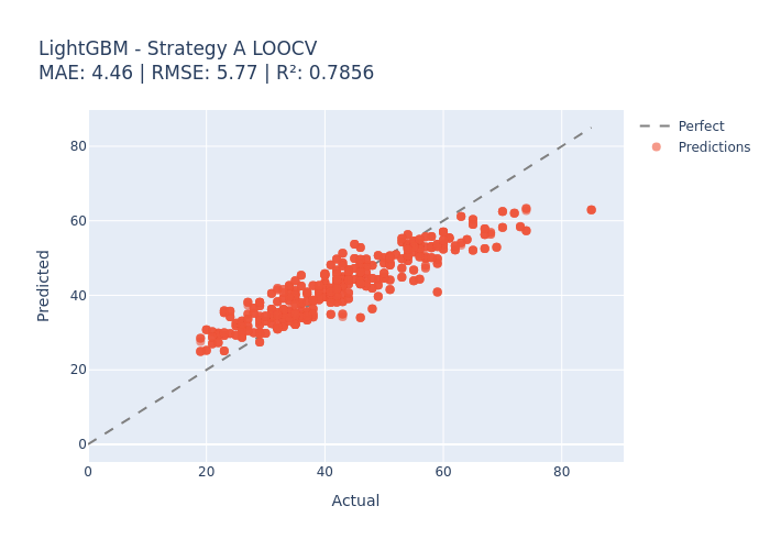 Cory Willness tweet media