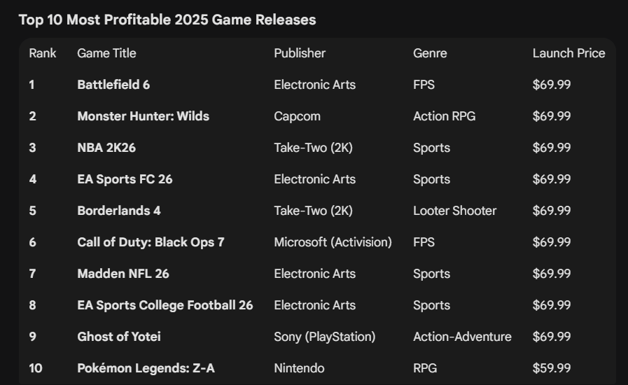 assassin tweet media