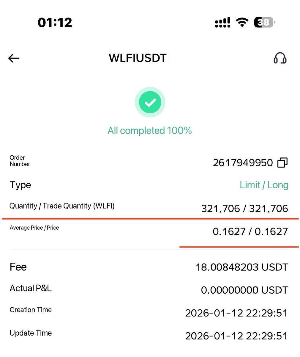 SPCX_J's tweet photo. Jin Ye's WLFI Micro-Strategy Announcement:

Since the launch of the WLFI micro-strategy in September 2025, Jin Ye has increased his holdings by 1,508,421 WLFI tokens for the 19th time on January 12, 2026! The purchase price was $0.1638, totaling $247,079, all from his personal funds!

The previous 19 purchases totaled 12,188,942 tokens.

The previous 19 purchases totaled $1,766,050.

The average price of the previous 19 purchases was $0.1449.

The first phase of the 2025 micro-strategy increased holdings by a total of 10 million tokens! (Completed)

The second phase of the 2026 micro-strategy increased holdings by a total of 100 million tokens!

1️⃣WLFI is the core token for the US to become the crypto capital!

2️⃣WLFI is a token strongly supported by CZ and Binance!

3️⃣WLFI is the only token founded by two-term US President Donald Trump!

4️⃣WLFI is a new generation of global financial infrastructure built with the full support of the Trump family!

The WLFI lending platform has been launched, and the following major announcements will be released successively:

1️⃣ Launch of the WLFI wallet and its WLFI APP

2️⃣ Launch of RWA products, expected in January

3️⃣ Binance will fully open the USD1 perpetual contract trading pair

4️⃣ Announcement of the US National Stablecoin Custody License

5️⃣ Launch of the WLFI Credit Card

6️⃣ Announcement of progress in cooperation with Web2 giants (Apple, TikTok)! Launch of a global payment system!

The above is for Jin Ye's investment record only and should not be used as investment advice! God bless Jin Ye, God bless WLFI! See you in 2029! 🦅🦅🦅!

#WLFI #USD1