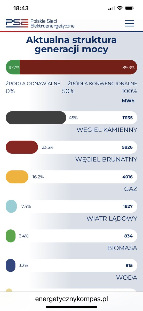 Energiale Home - domy plus energetyczne tweet media