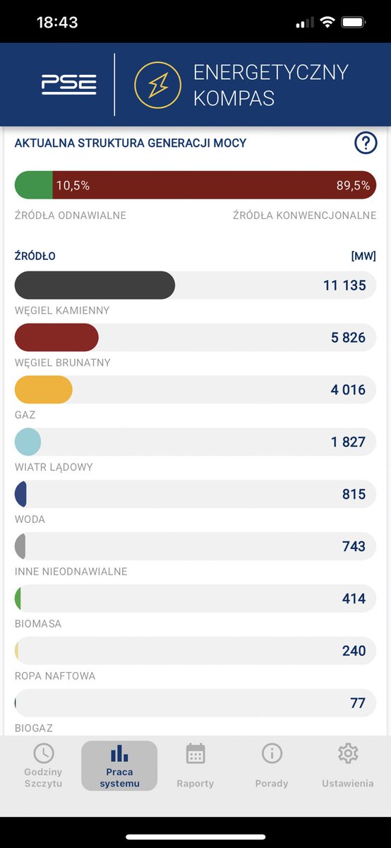 Energiale Home - domy plus energetyczne tweet media