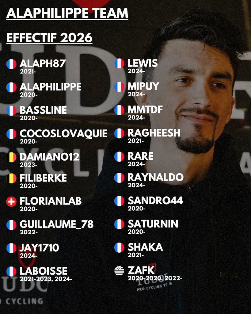 Alaphilippe Team tweet media