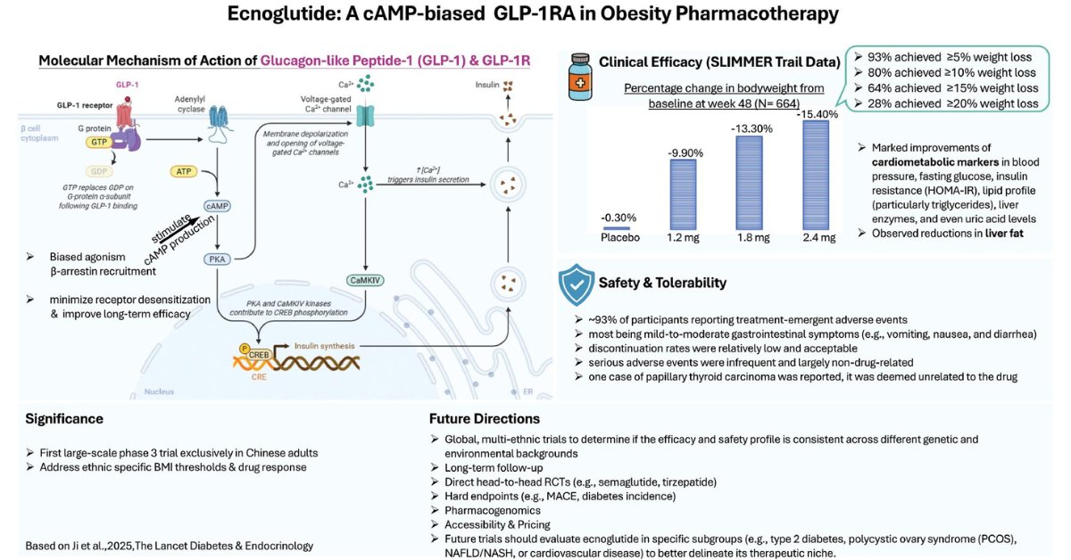 BIOIntegration tweet media