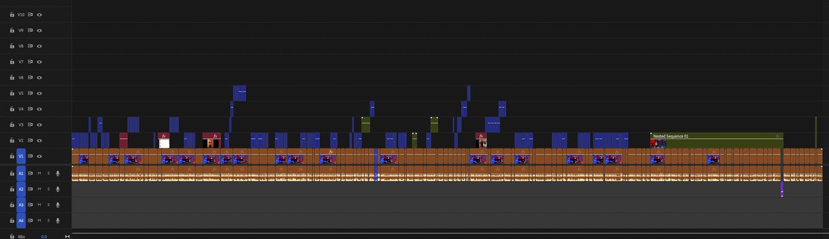 Reed Jackson | Video Editor tweet media