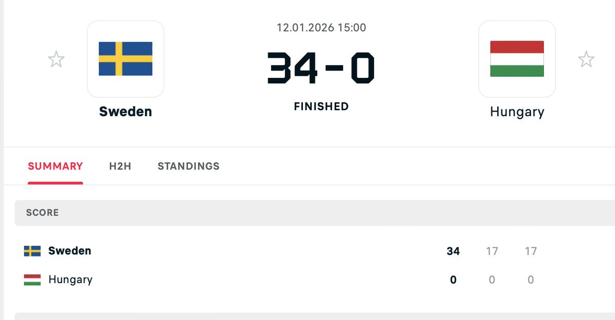 Anton Larsson tweet media