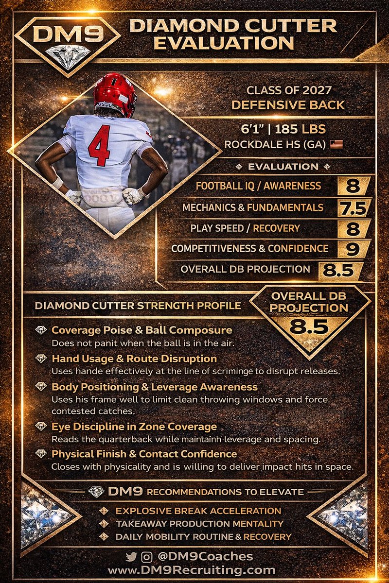 DM9's Diamond Cutter Evaluation 💎 tweet media